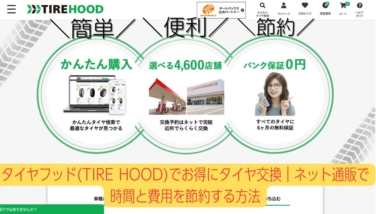 Tire hoodアイキャッチ画像　canva