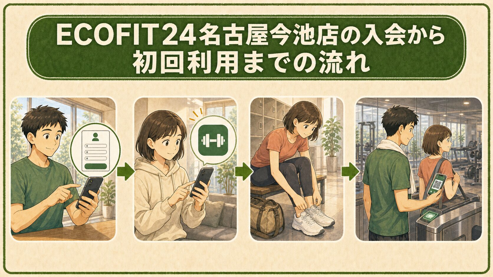 ECOFIT24名古屋今池店の入会から初回利用までの流れ