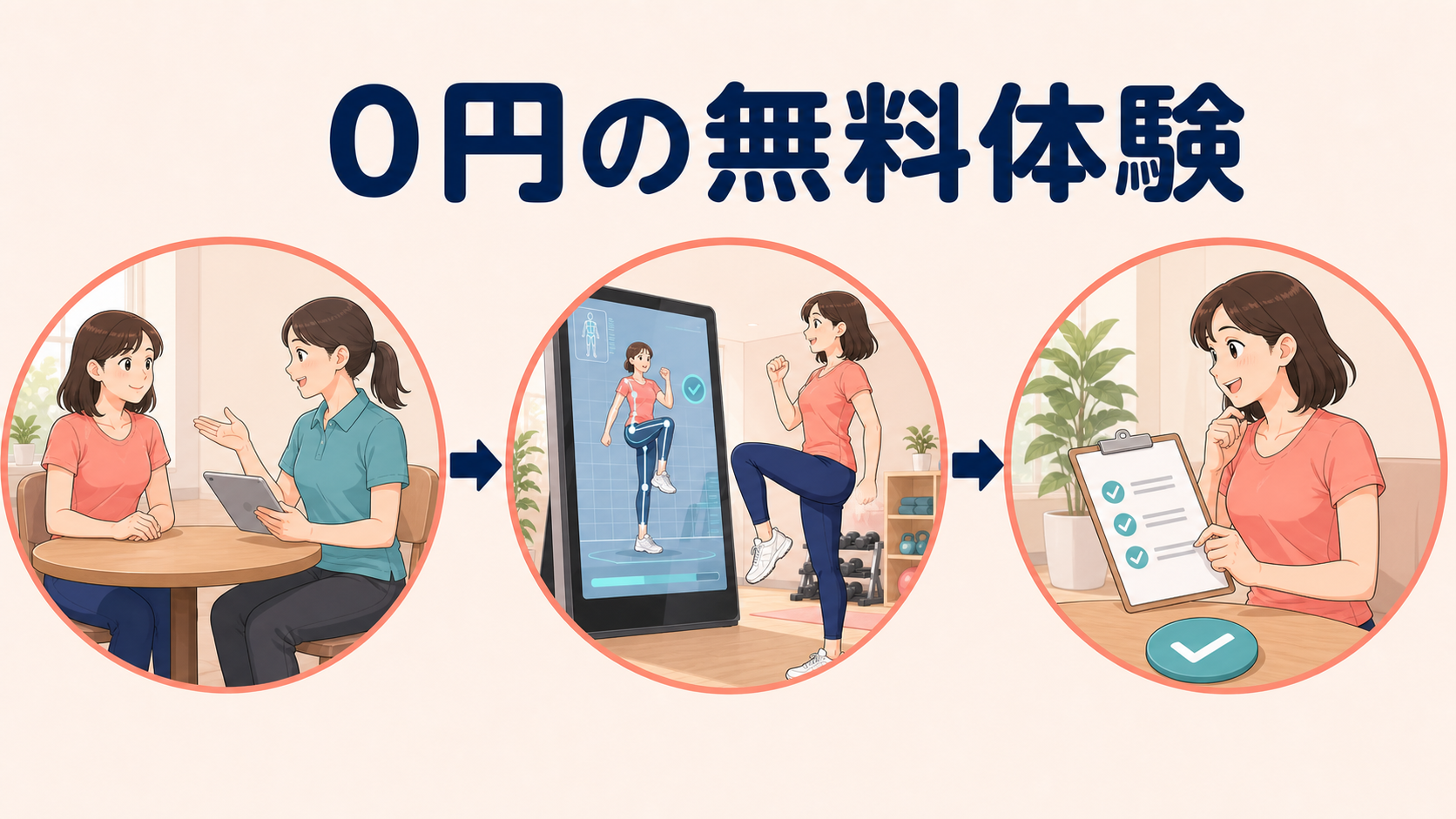 ファディーの無料体験