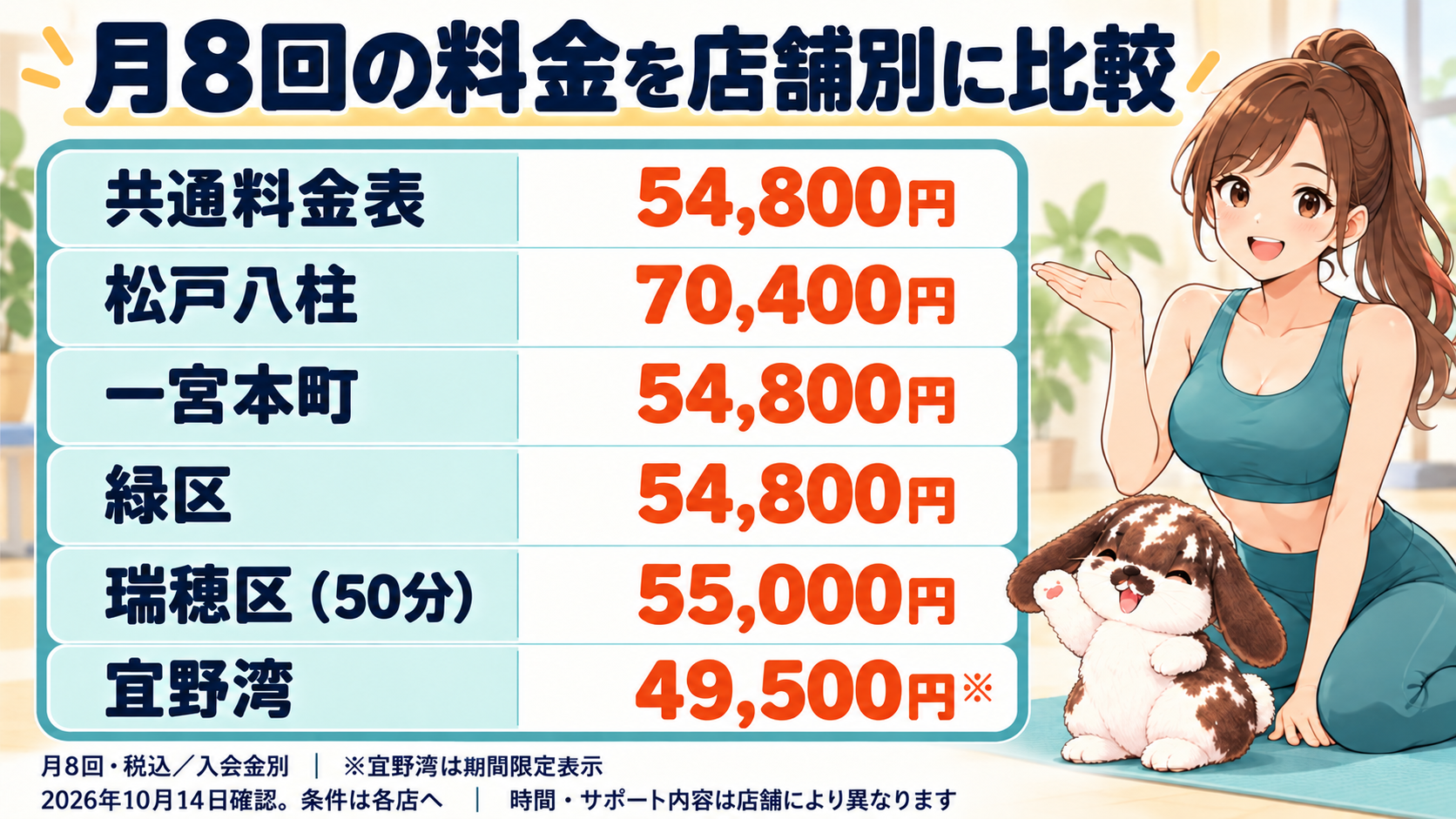 カロリートレードジャパンの月8回料金を店舗別に比較。2026年10月確認。
