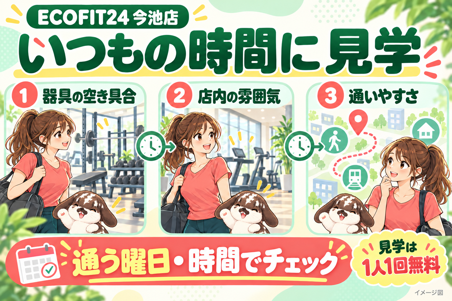 ECOFIT24今池店の無料見学で確認すること