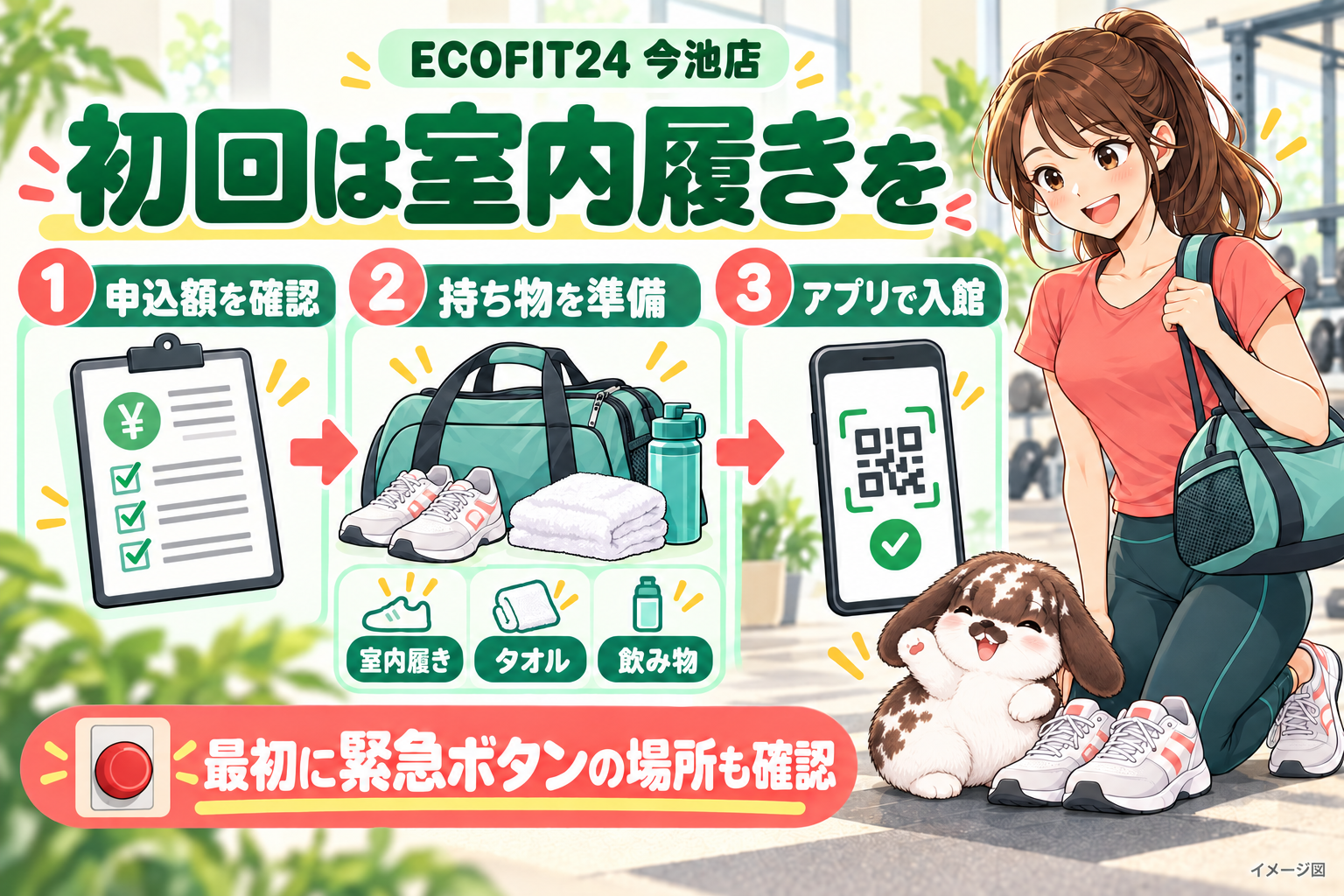 ECOFIT24今池店の入会から初回利用まで