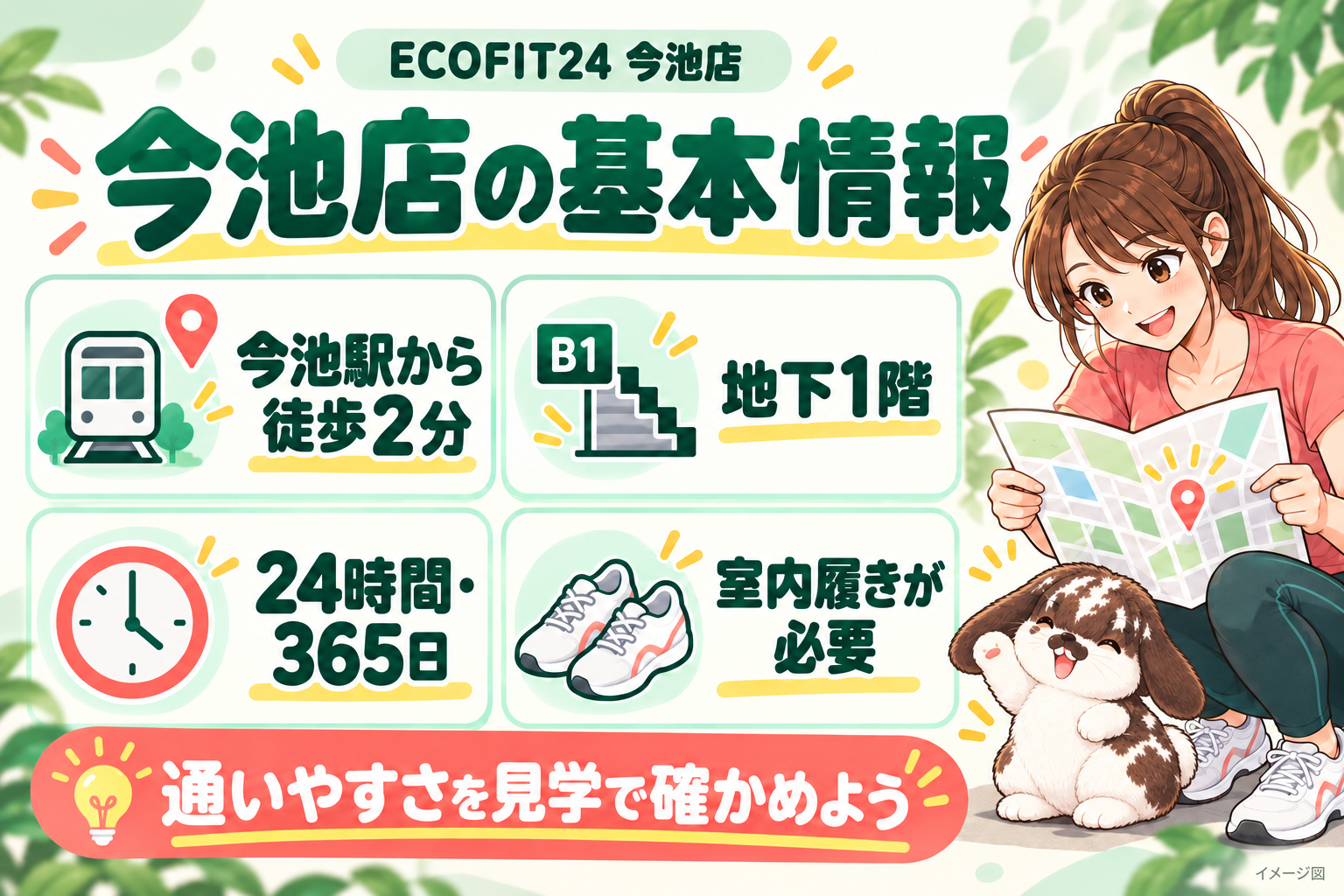 ECOFIT24今池店の基本情報