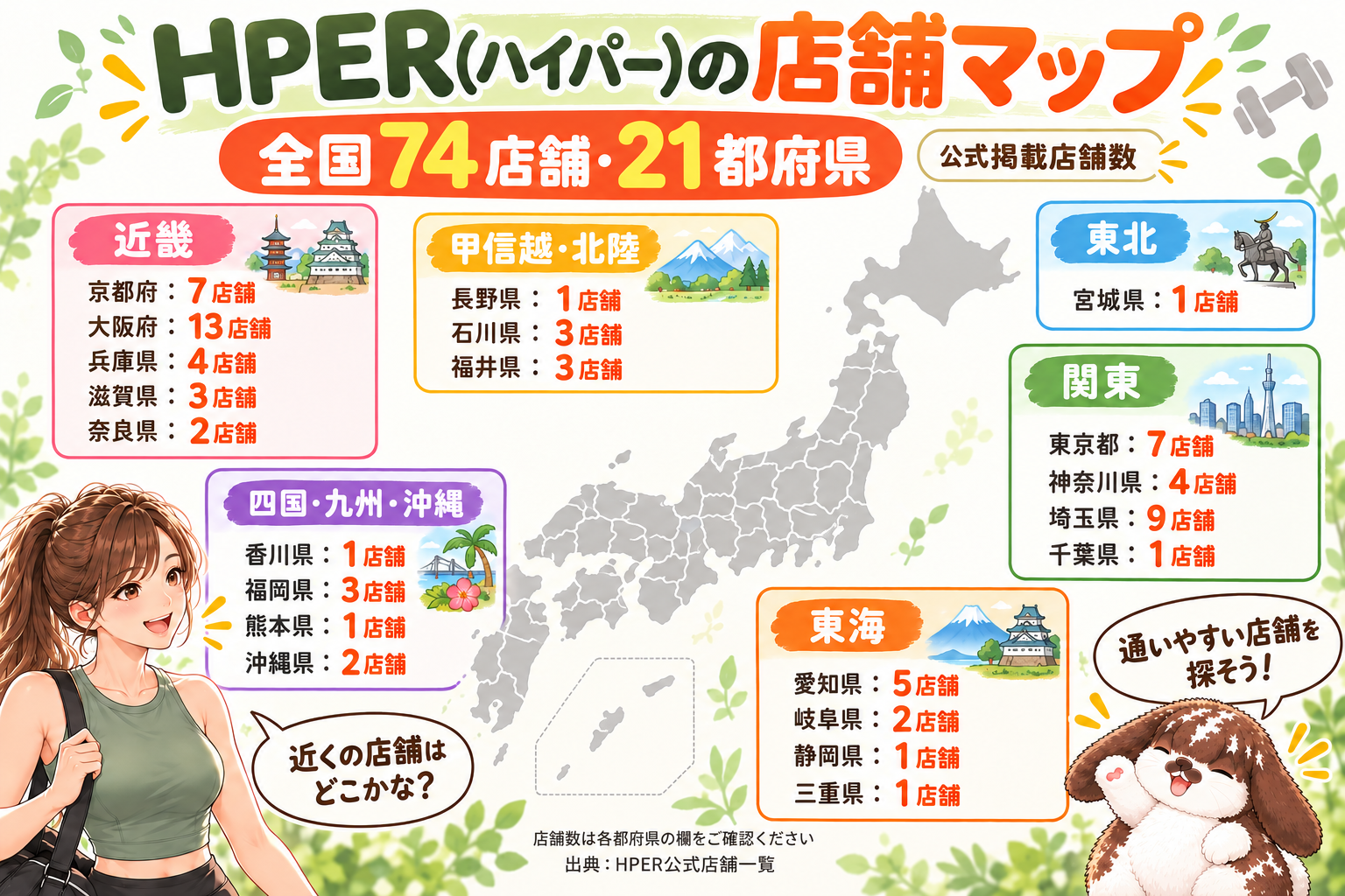 HPER(ハイパー)の全国74店舗・21都府県別店舗数マップ