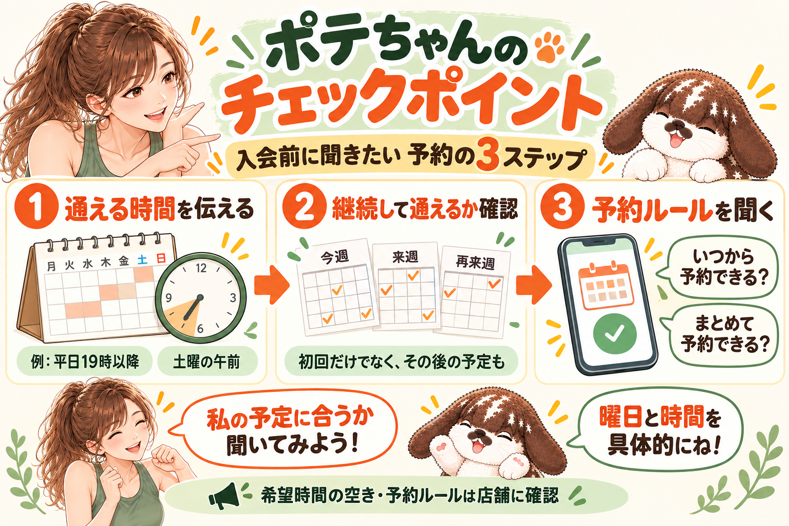 HPERの予約前チェック3ステップ。通える曜日・時間を伝える、継続して通えるか確認する、予約ルールを聞く。