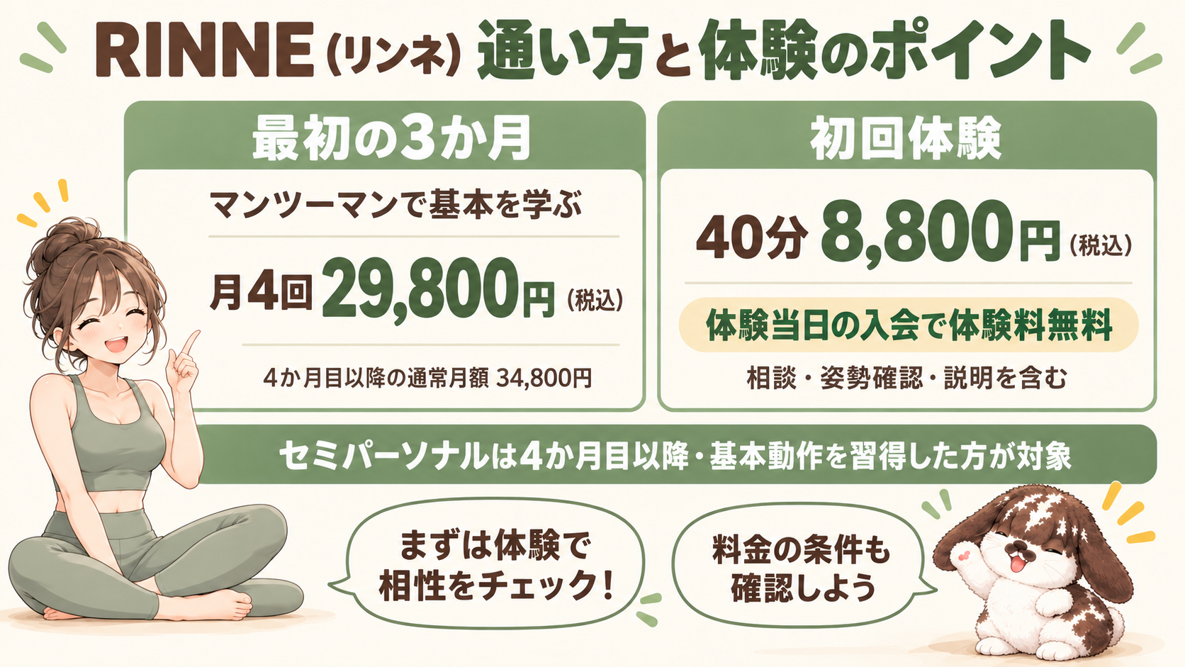 rinne-rinne-pricing-trial-diagram.png